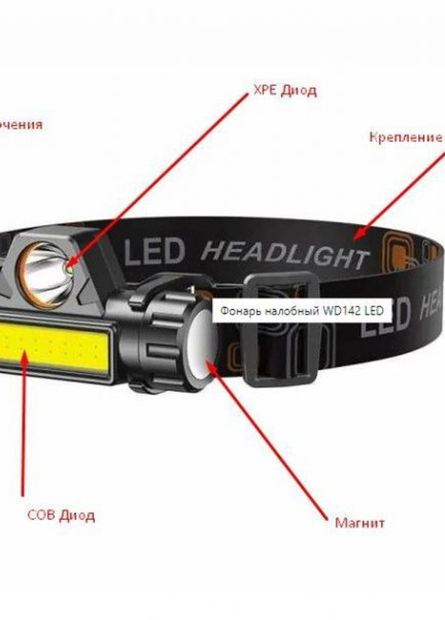 Ліхтар налобний Headlamp LED 2 лампи XPE+COM 500 LM, USB, вбудований акумулятор Martec (256900196)
