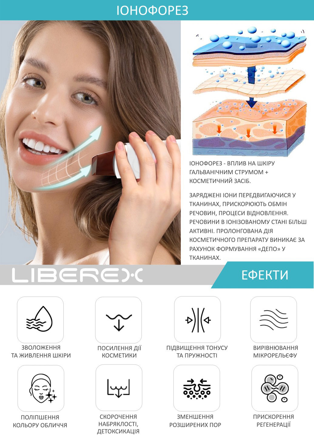 Профессиональный портативный ультразвуковой скрабер для чистки лица Liberex rbx-917 (260712528)