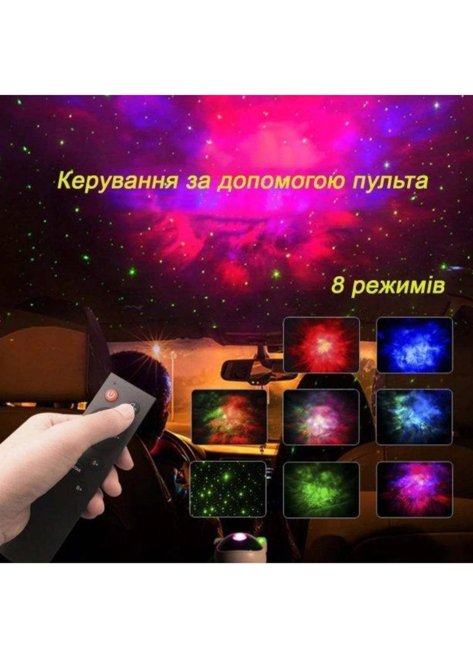 Лазерный ночник-проектор звездного неба Астронавт на пульте управления No Brand (271837424)