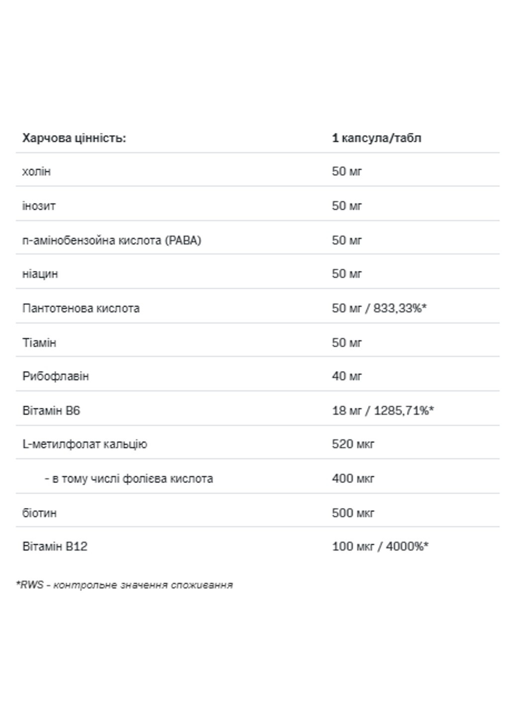 Вітаміни групи В B-Complex 50 Methyl - 100 капсул Allnutrition (271405934)