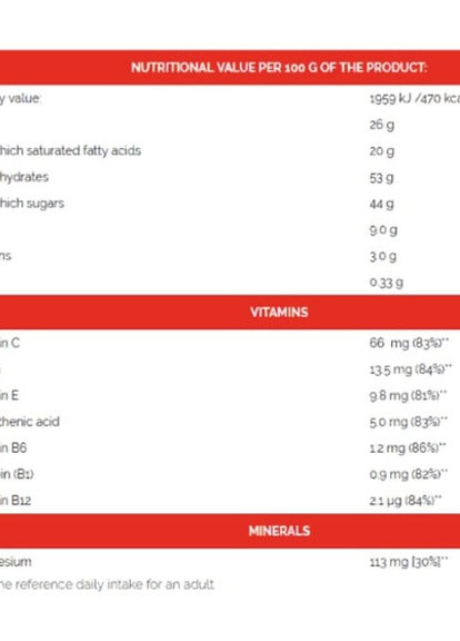 Vitamin Bar 50 g Coconut Go On Nutrition (256720675)