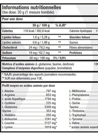 100% Casein Complex 920 g /30 servings/ Belgian Chocolate Scitec Nutrition (256724825)