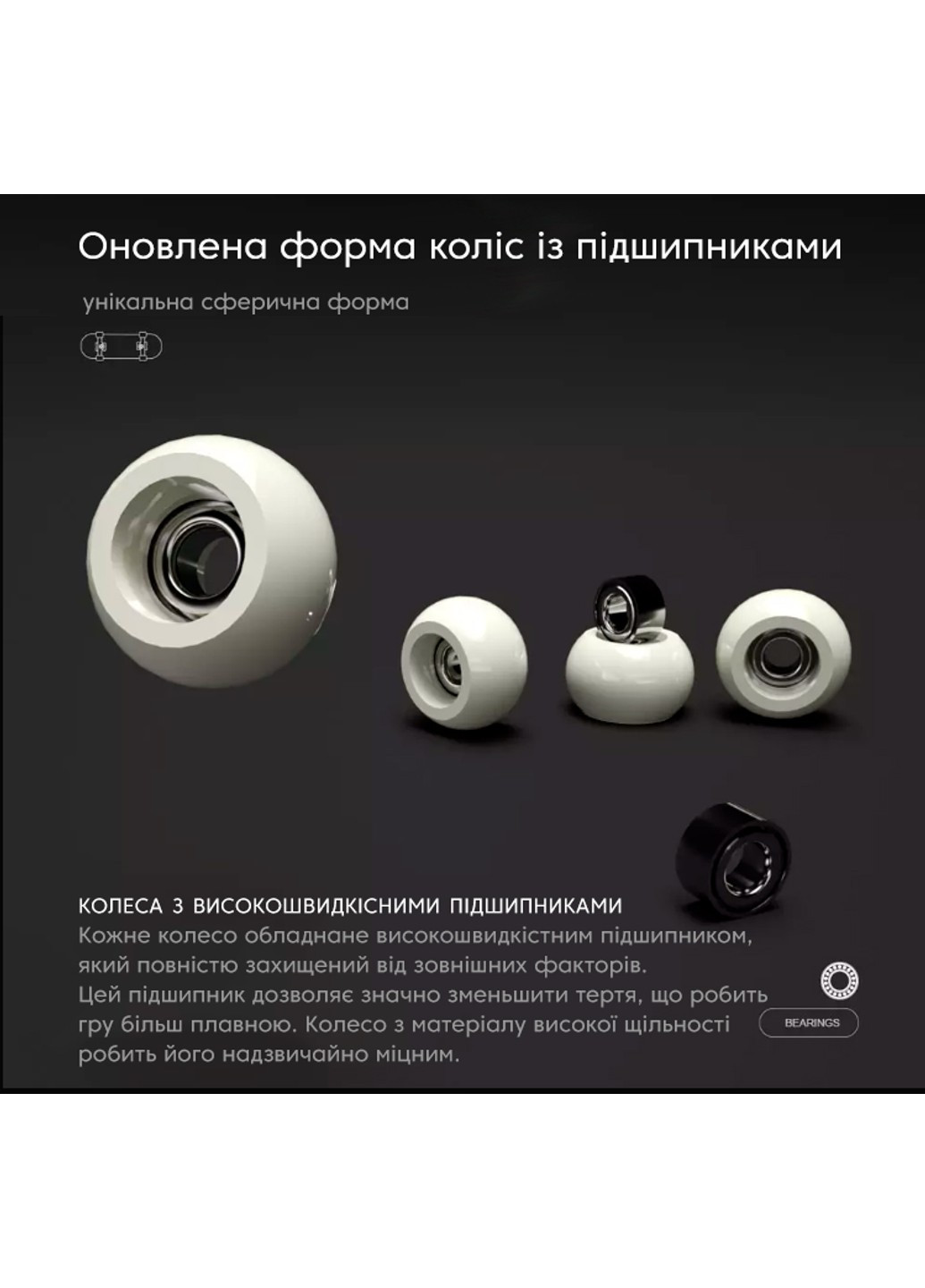 Профессиональный фингерборд S29 PowerFinger (258160986)