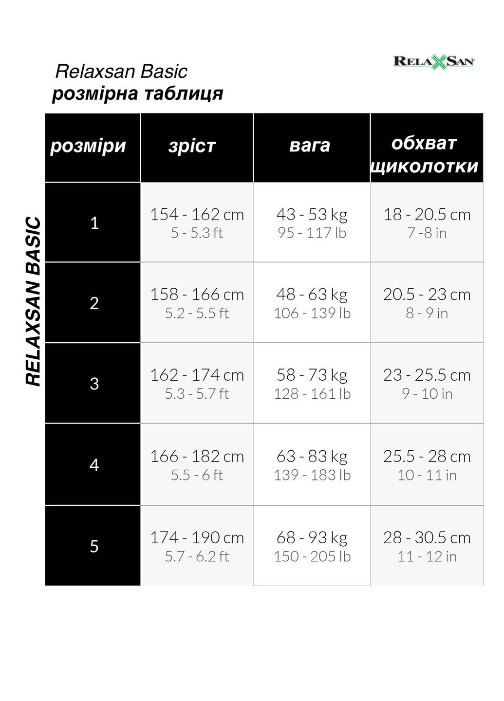 Компресійні матові панчохи MICROFIBER 1 клас18-22 мм рт.ст. Relaxsan панохи (257052186)