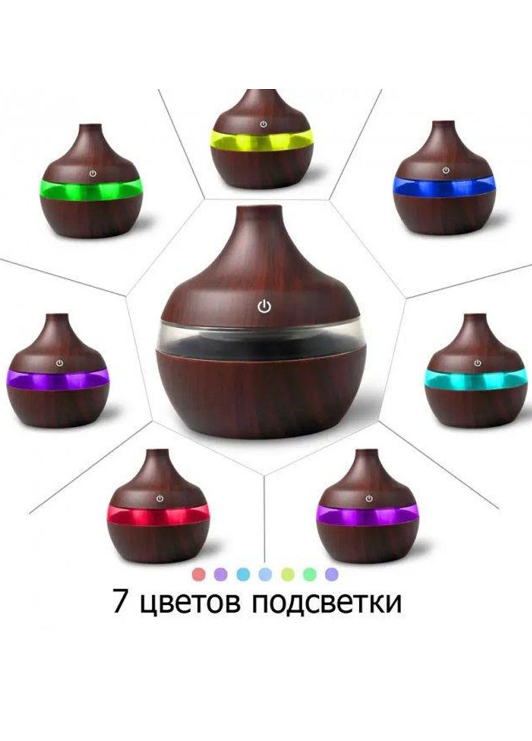 Зволожувач повітря mini з Led підсвічуванням 7 режимів Humidifier (259809173)