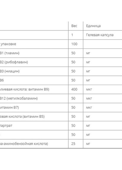 B-Complex 50 100 Veg Caps BLB0412 Bluebonnet Nutrition (256723248)