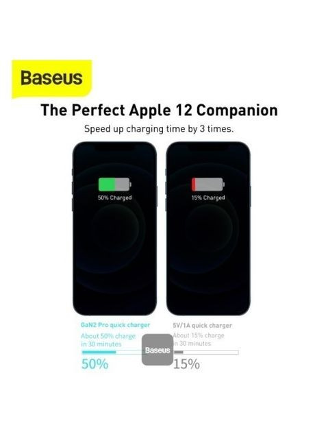 Мощный блок питания (2xUSB, 2xType-C, 100W, быстрая зарядка, 20V/5A, адаптер, EU, для ноутбуков) - Белый Baseus GaN2 Pro (260063425)