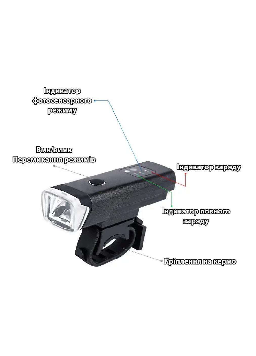 Ліхтарик фара велосипедний акумуляторний вологостійкий на кермо з індикатором заряду батареї 2000 мА*год (476266-Prob) Unbranded (278033429)