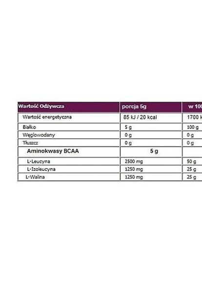 Extra Pure BCAA 2:1:1 400 g /80 servings/ Lemon Ostrovit (256724193)