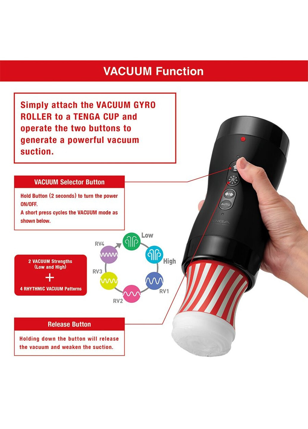 Автоматический мастурбатор VACUUM GYRO ROLLER, ротация и вакуум, совместим с Cup Tenga (269007095)