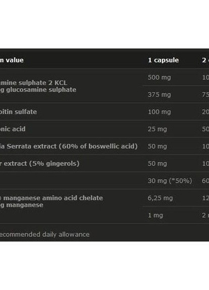 Olimp Nutrition Arthroblock Forte 60 Caps Olimp Sport Nutrition (257342520)