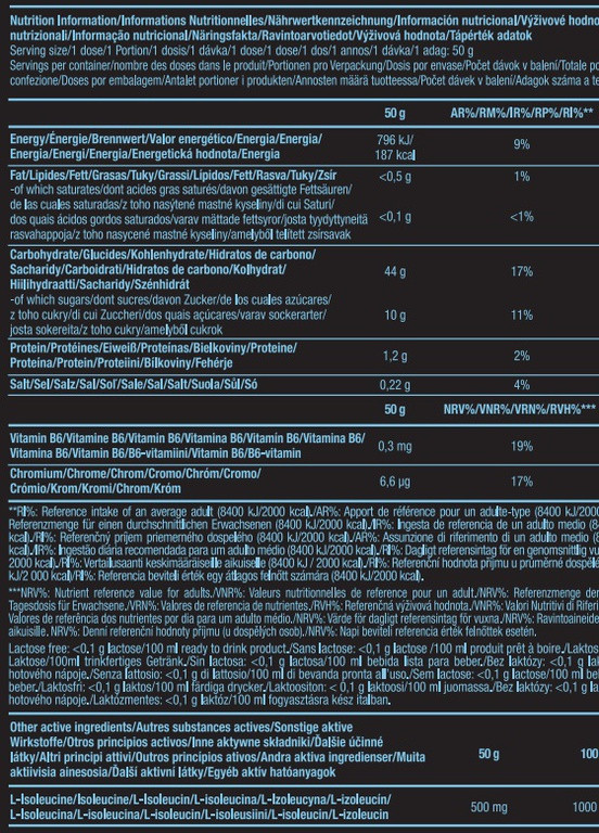 Super Carb Xpress 1000 g /20 servings/ Unflavored Scitec Nutrition (256721289)