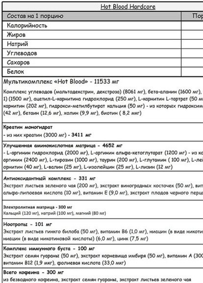 Hot Blood Hardcore 25 g /1 servings/ Orange Juice Scitec Nutrition (256722506)