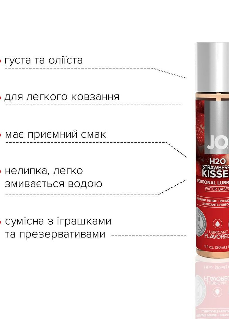 Їстівний лубрикант зі смаком полуниці H2O — Strawberry Kiss, 30 мл. System JO (263937263)