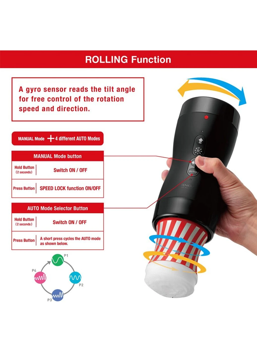 Автоматический мастурбатор VACUUM GYRO ROLLER, ротация и вакуум, совместим с Cup Tenga (277237095)