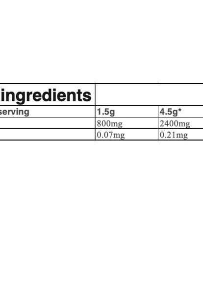 Beta-Alanine 180 g /40 servings/ Cola Trec Nutrition (258499456)