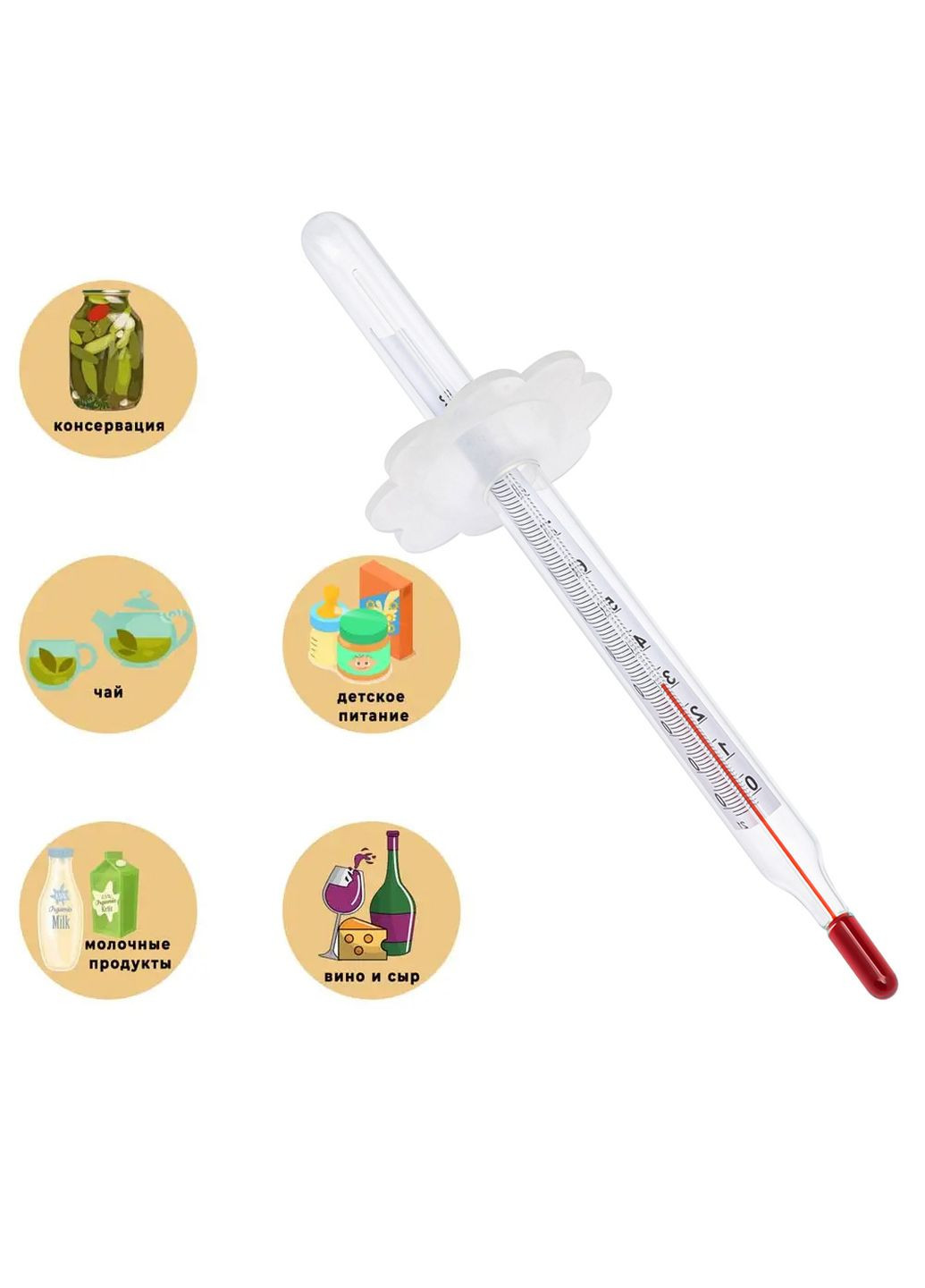 Термометр градусник універсальний побутовий ТБ-3-М1 вик. 2 без ртуті для консервування, дитячого харчування, вина СТЕКЛОПРИБОР (262803160)