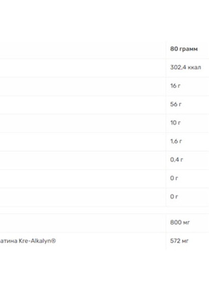 Olimp Nutrition Dominator Gainerator 1000 g /13 servings/ Cholocate Olimp Sport Nutrition (256776983)