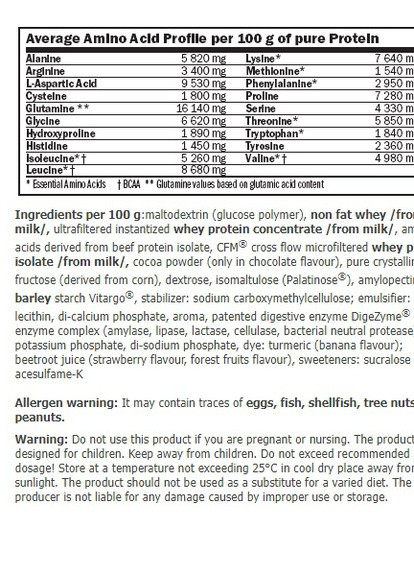 CarboJet Gain 50 g Banana Amix Nutrition (256777525)