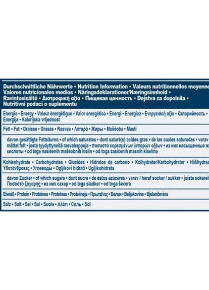 100% Whey Protein 2350 g (банка) /47 servings/ Cherry Yogurt Ironmaxx (256720575)