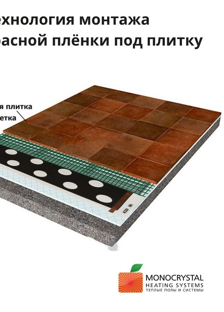 Электрический теплый пол под плитку инфракрасный пленочный комплект 1м²/200Вт + терморегулятор Monocrystal (258996248)