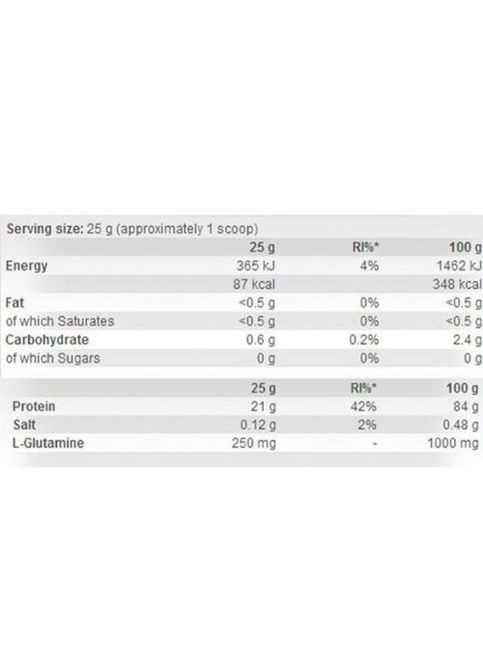 100% Whey Isolate 700 g /28 servings/ Cookies Cream Scitec Nutrition (260492568)