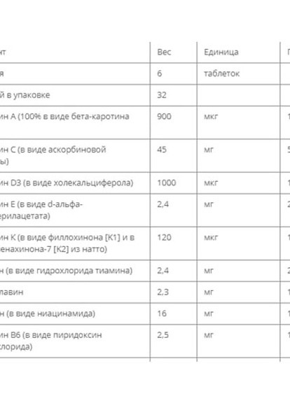 Multivitamin 192 Veg Tabs NC0362 New Chapter (256725562)