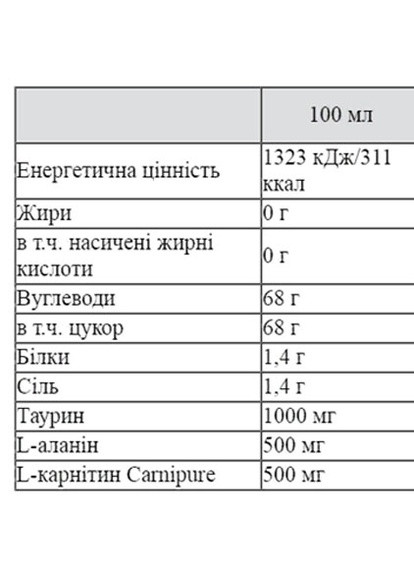 UniSport 500 ml /10 servings/ Orange Nutrend (258499066)