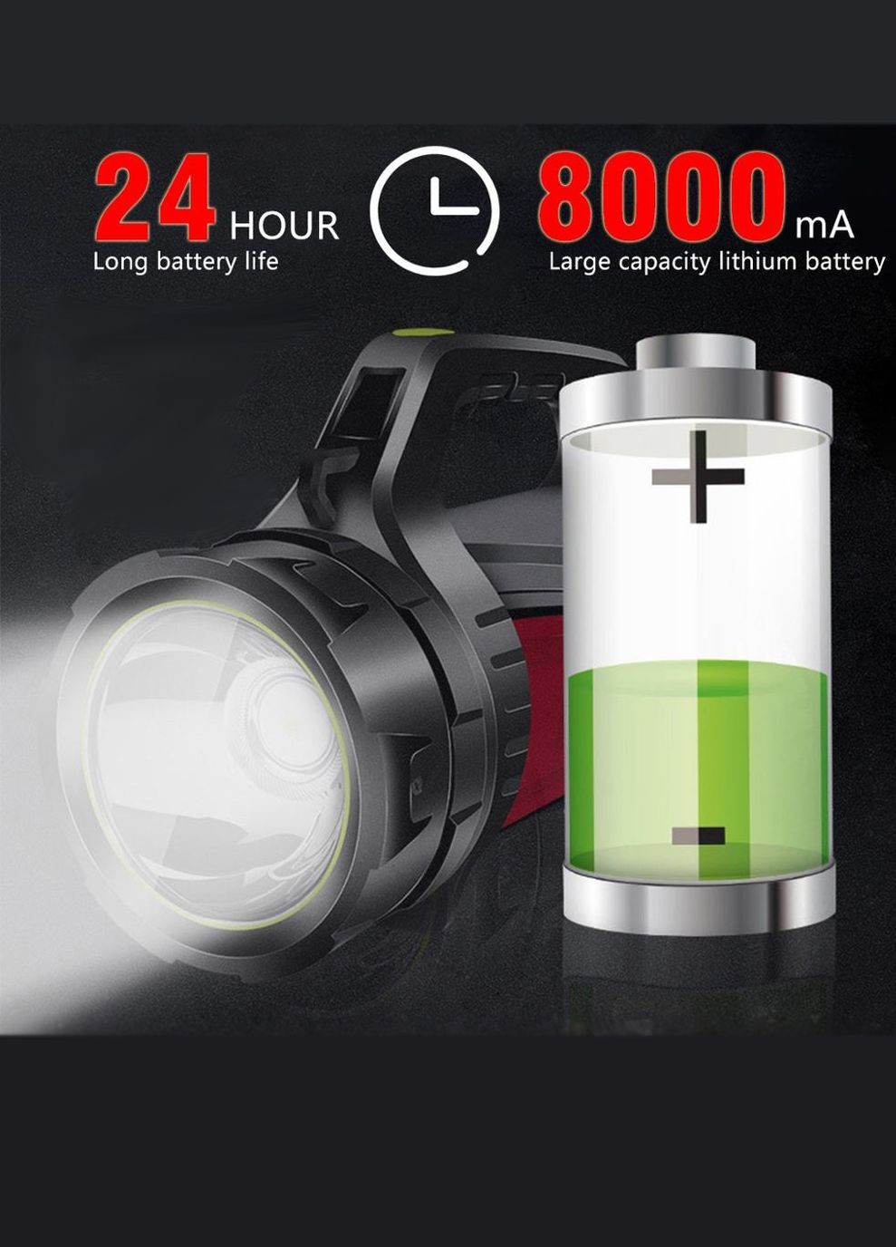 Ліхтар Павербанк Прожектор ручний туристичний кемпінговий JS-881A, 4000mAh, 1200 Лм, лампа світильник на акумуляторі Villini (275995204)