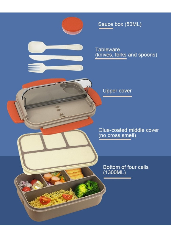 Ланчбокс на 4 герметичні відділи з приладами та соусницею LUNCH 1.3 л синій More (269266804)