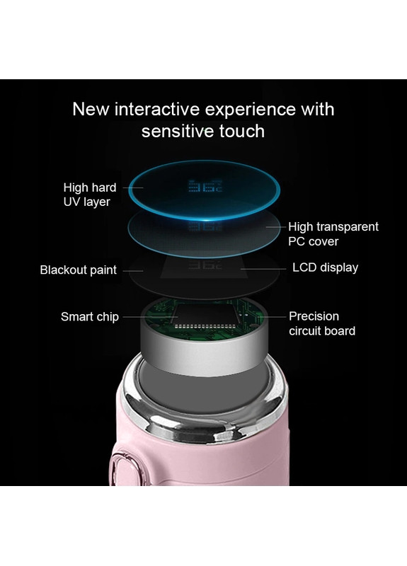 Розумний термос із датчиком температури та дисплеєм Vacuum 420 мл — блакитний More (269462817)