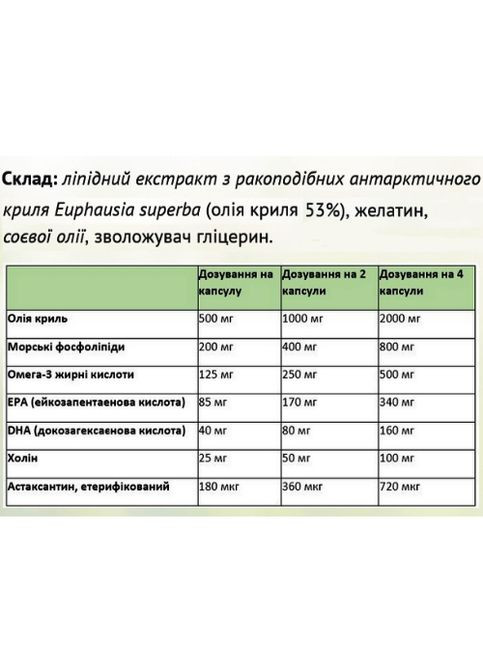 Omega-3 (krill oil) 500 МГ (EPA 85 MG, DHA 40 MG) 90 Caps Sanct Bernhard (276078835)