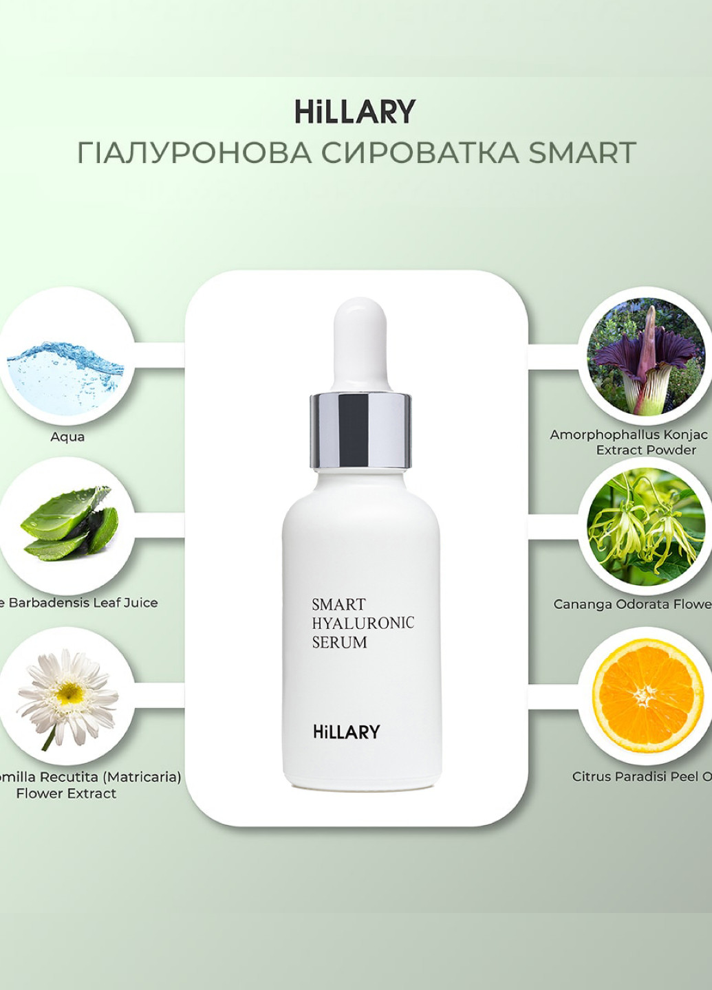 Сонцезахисний крем для обличчя SPF 50 + Набір для догляду за шкірою обличчя сухого типу Hillary (260043202)