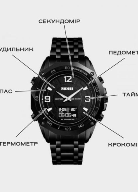 Kompass PRO Black quartz спортивный Skmei (265536109)