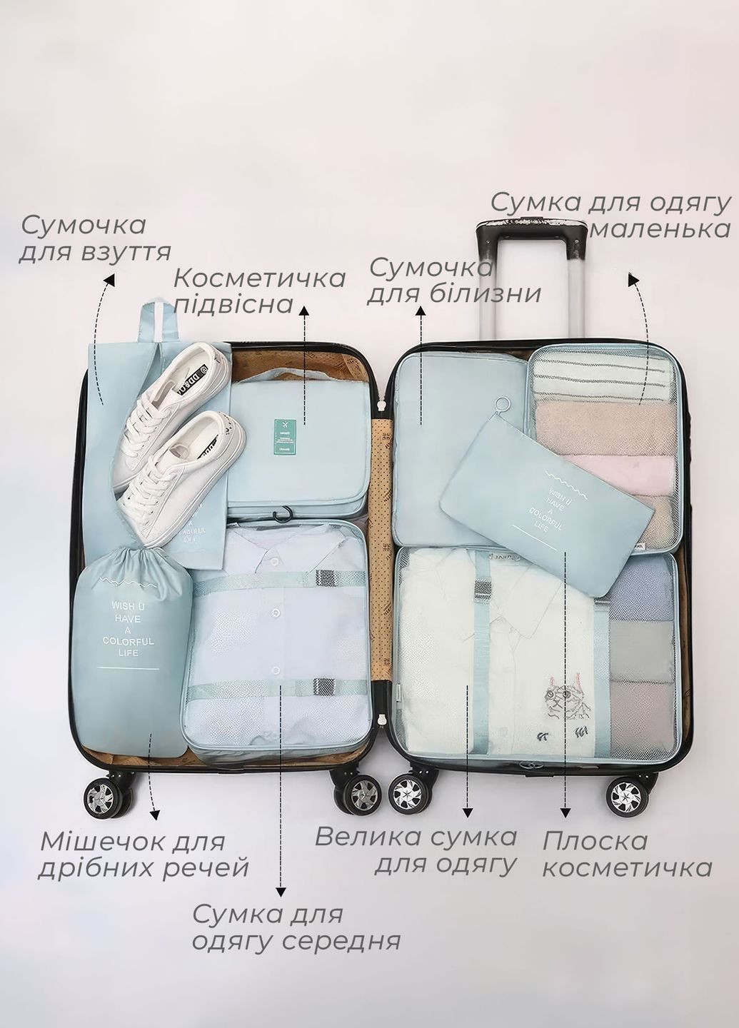 Набор дорожных сумок органайзеров для чемодана / комплект из 8 дорожных органайзеров Бирюзовый 68393 OnePro (264921226)