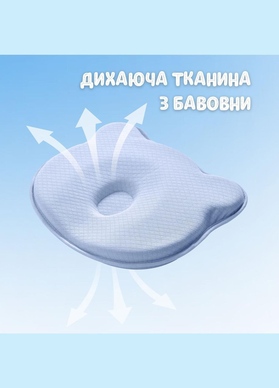 Подушка ортопедическая детская BabyComfort 27×22×3 см с эффектом памяти, в форме мишки голубая PAPAELLA (342116193)