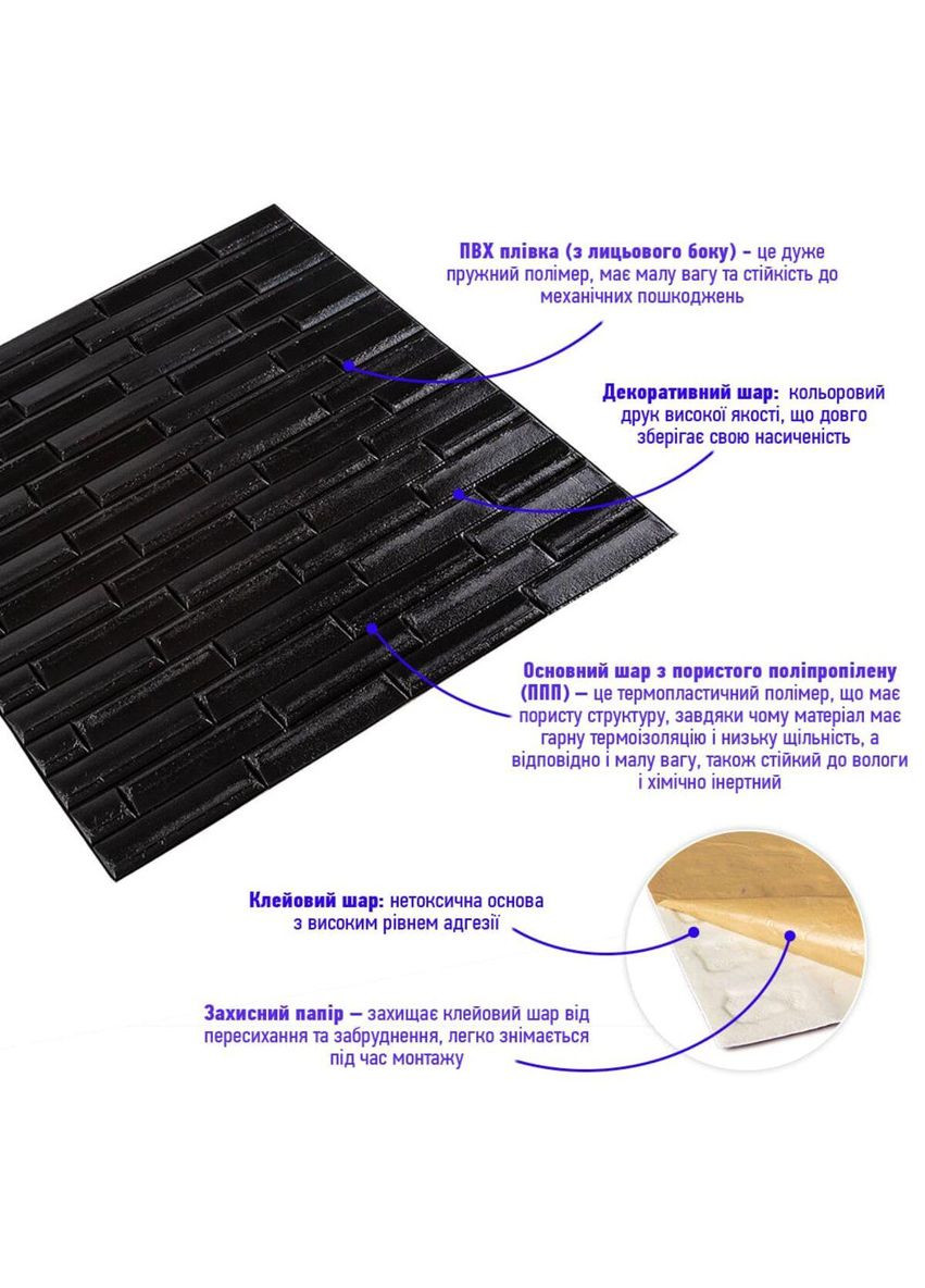 3D панель самоклеюча кладка 700х770х7мм Чорна (038) SW-00000303 Sticker Wall (329894849)