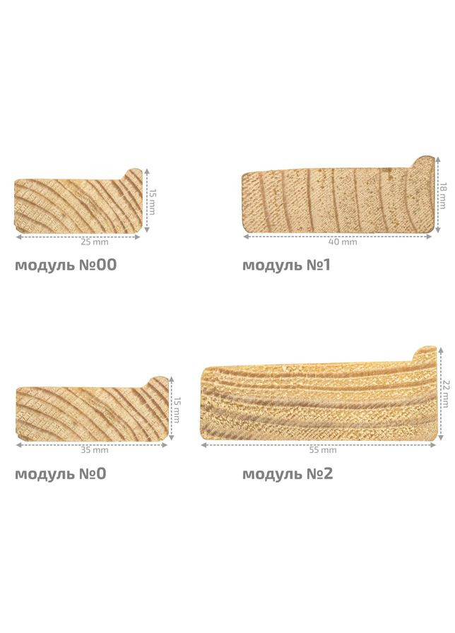 Підрамник см модуль №1 крупне зерно грунт льон ROSA Роса (362581231)