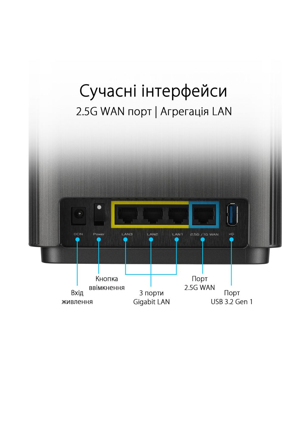 Маршрутизатор ZenWiFi XT9 1PK AX7800 3xGE LAN 1x2.5GE WAN 1xUSB 3.2 MUMIMO OFDMA MESH Asus (315028730)