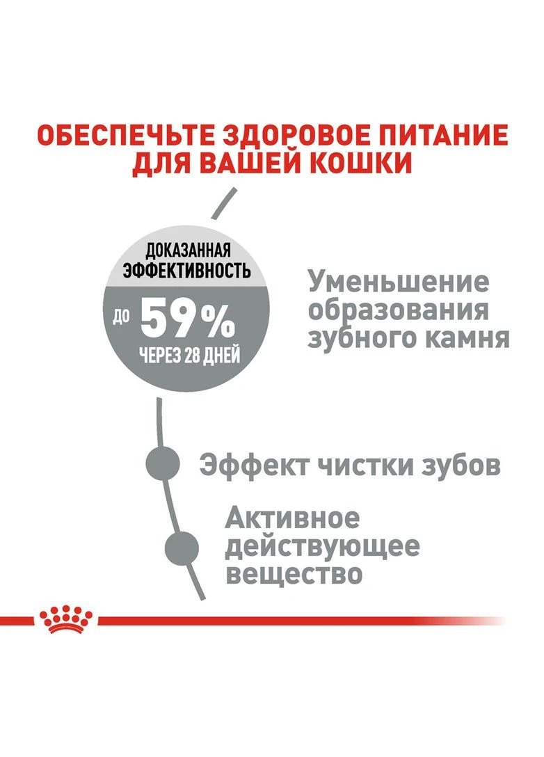 Сухой корм Oral Care для кошек, помогает поддерживать здоровье полости рта 8 кг. Royal Canin (364788890)