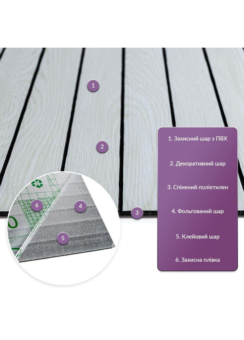 Покрытие виниловое самоклеющееся 3D рейки 600х600х2,8мм Скандинавский дуб SW-00002194 Sticker Wall (353968218)