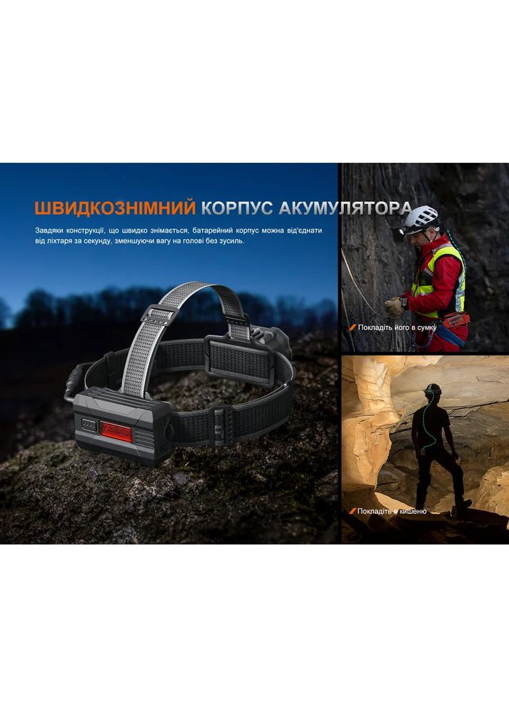 Налобный фонарь алюминиевый 94х49х57 мм белый 4000 лм Fenix (393512450)