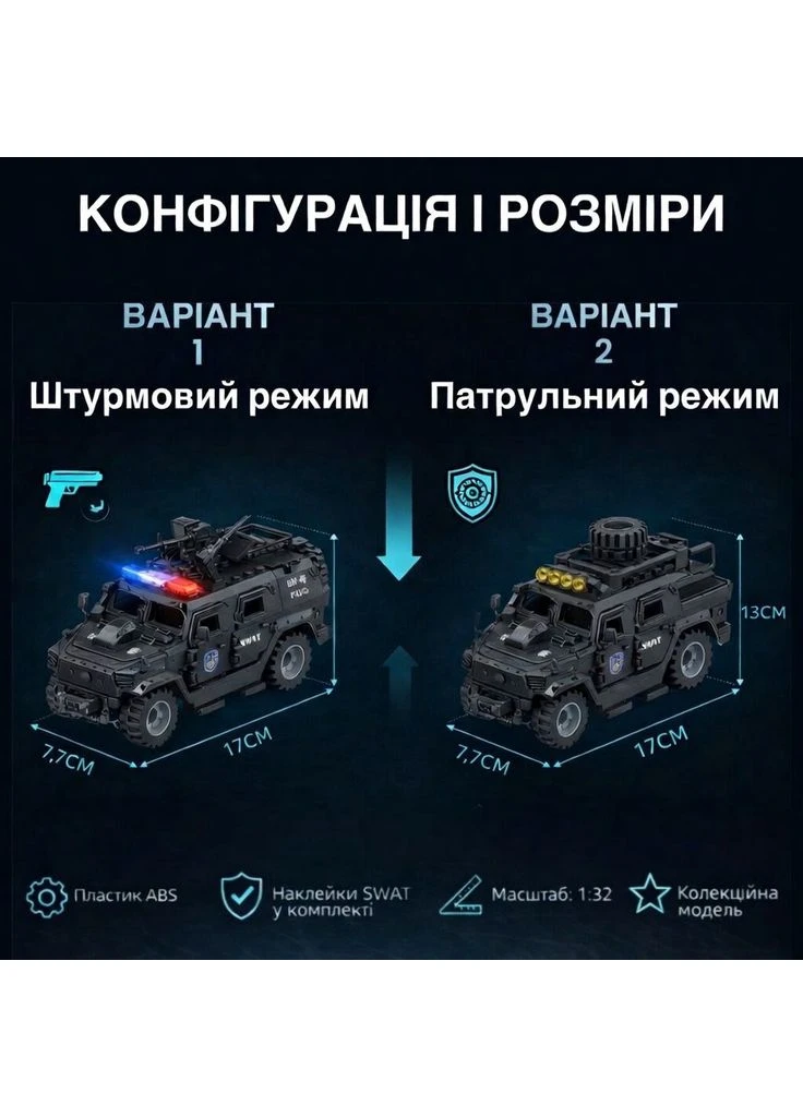 Конструктор полиция LEGO бронемашма авто машинка лего полицейская 2 варианта складывания набор No Brand (398956289)