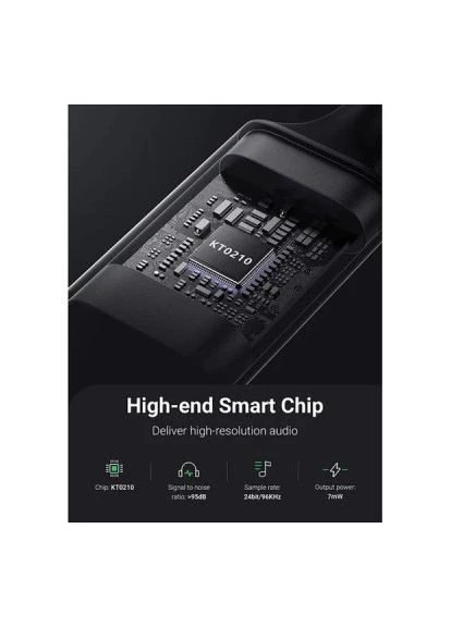Звуковая плата (30757) Ugreen CM477 black (396310568)