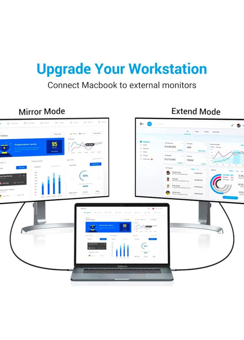 Кабель Cotton Braided USB-C to HDMI Cable 1.5M Black Aluminum Alloy Type Vention (340277776)