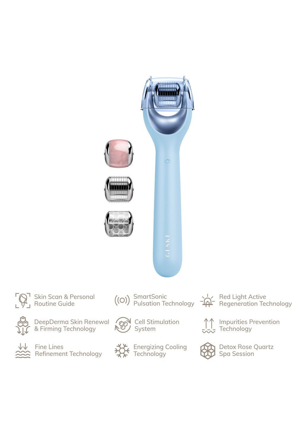 Электронный роллер для лица с микроиглами MicroNeedle Face Roller 9в1 aquamarine GESKE (362567622)