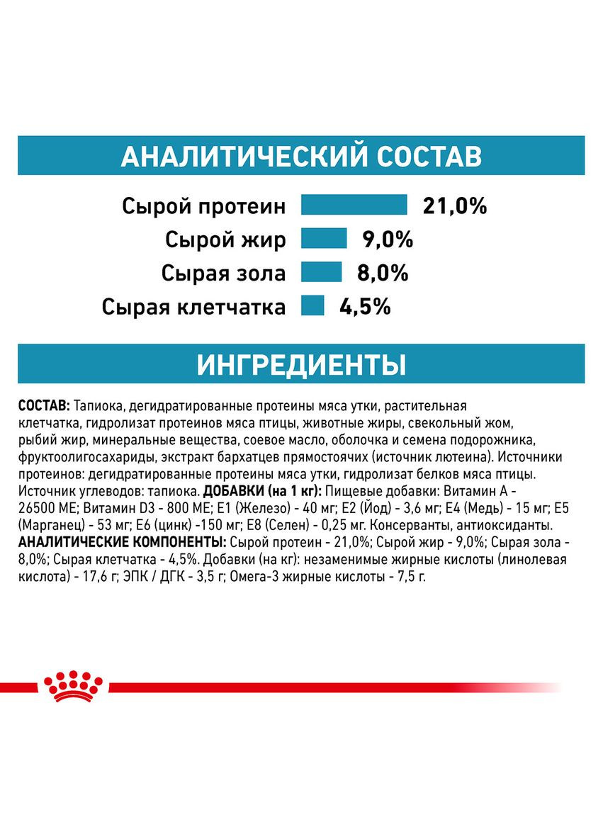 Диета Sensitivity Control для собак при нежелательной реакции на корм 14 кг (3182550711364) Royal Canin (316226672)