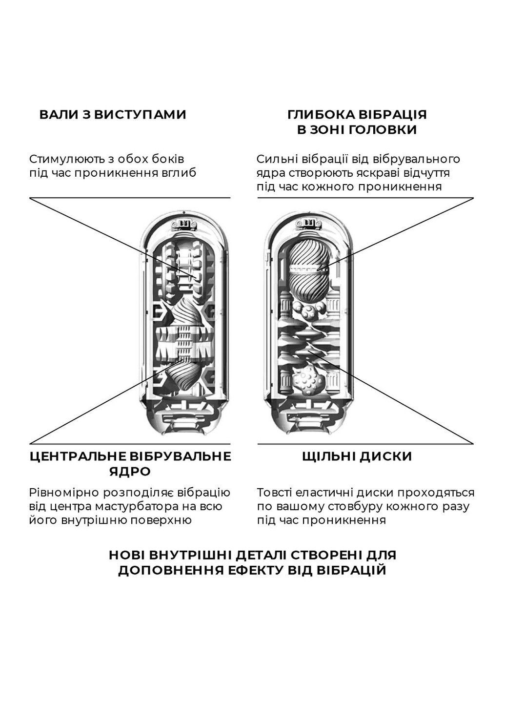 Мастурбатор Flip Zero Electronic Vibration White Tenga (316633458)