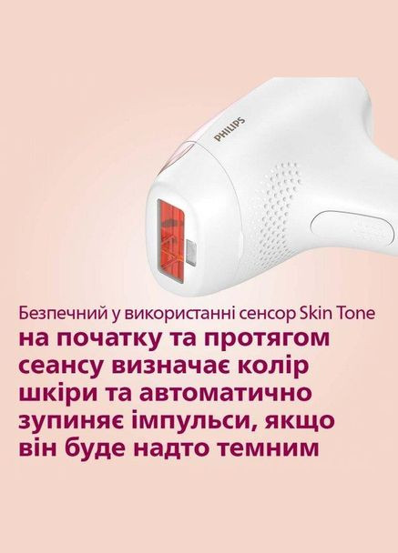 Фотоепілятор Philips (337323454)