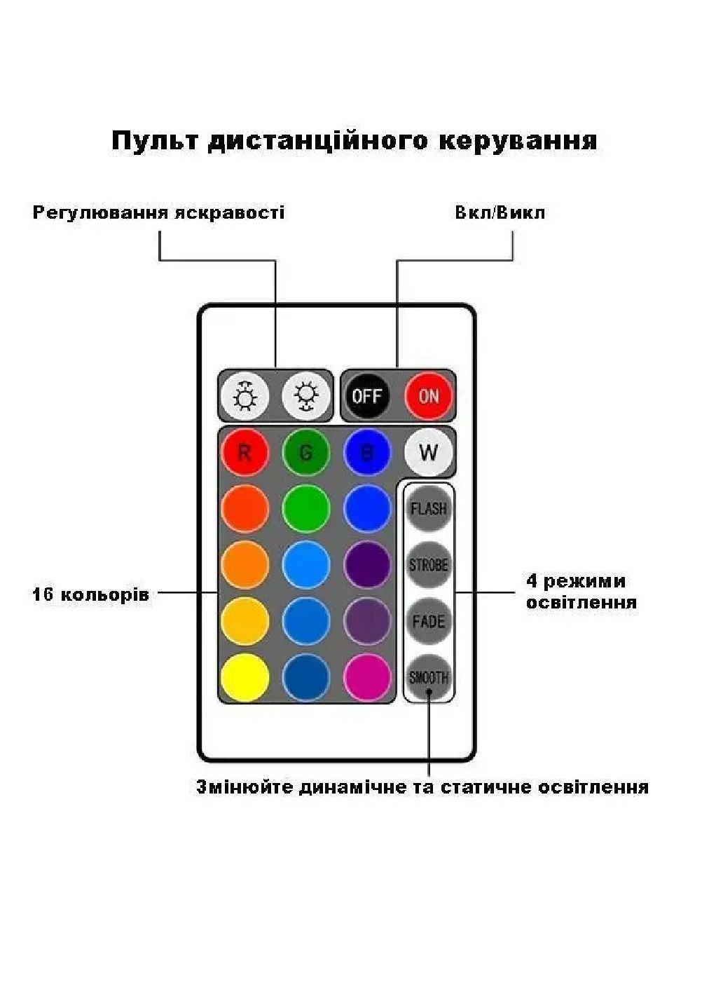 Настольный 3D LED ночник от USB с пультом регулировкой цветовых режимов 16 цветов свечения (480829-Prob) Counter-Strike Unbranded (345559564)